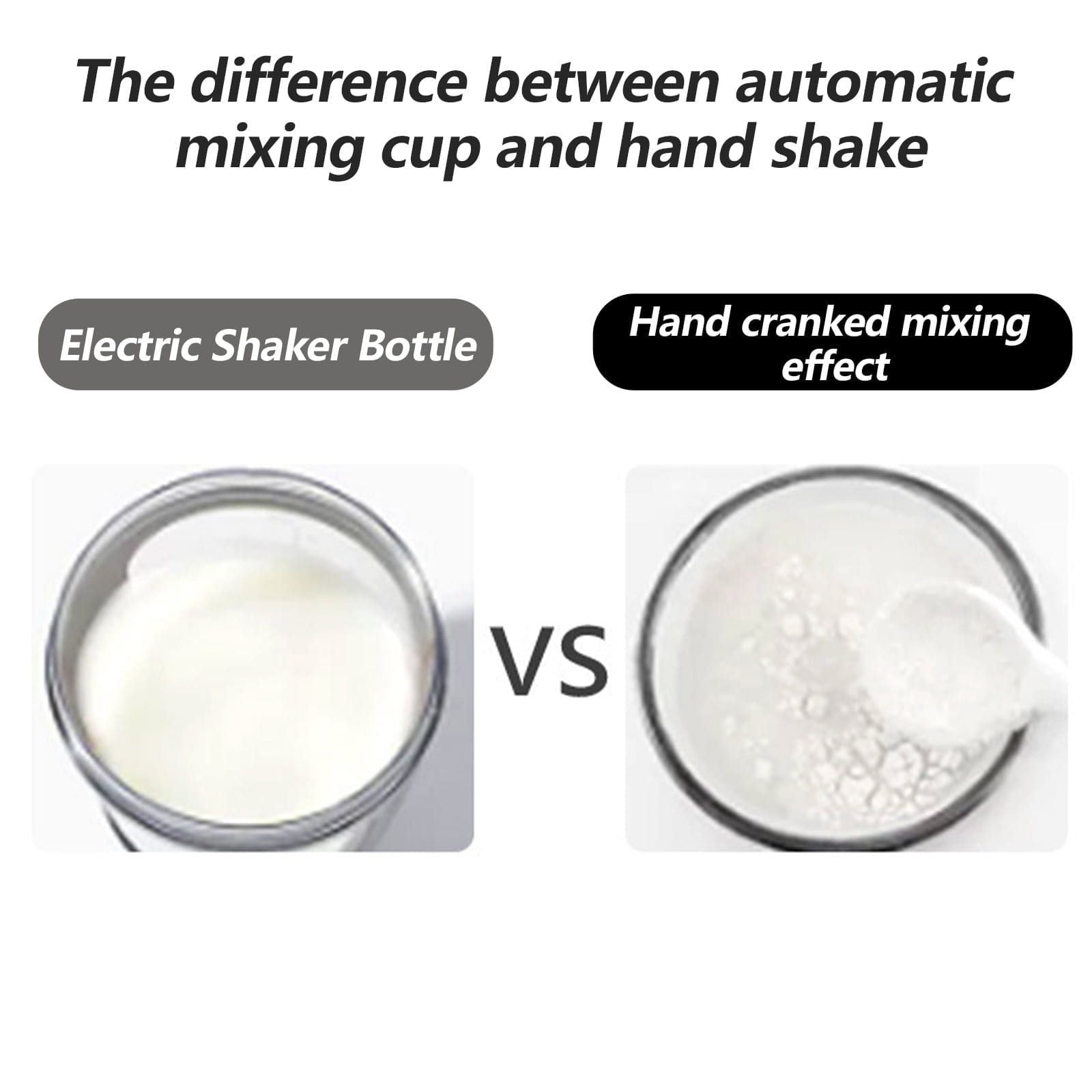 Electric Protein Shaker Bottle with Blender,Plastic Drink Mixer Cup for Coffee Milk Mixing,White