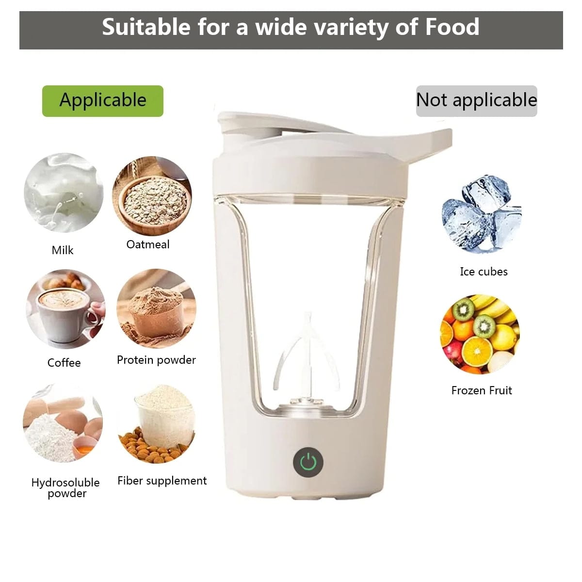 Electric Protein Shaker Bottle with Blender,Plastic Drink Mixer Cup for Coffee Milk Mixing,White